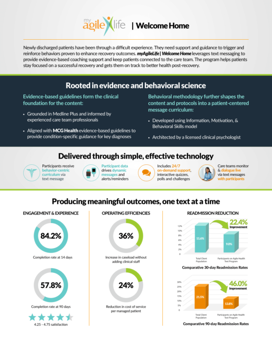 B2B Collateral Design